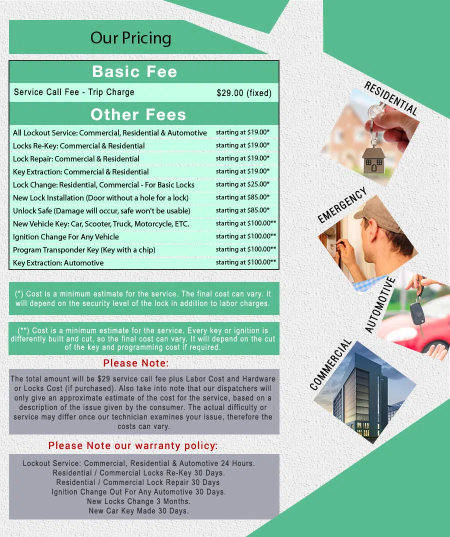 Affordable Locksmith Services Manassas, VA 703-445-3563