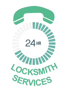 Affordable Locksmith Services Manassas, VA 703-445-3563 Affordable Locksmith Services Manassas, VA 703-445-3563 - sb-cus-01